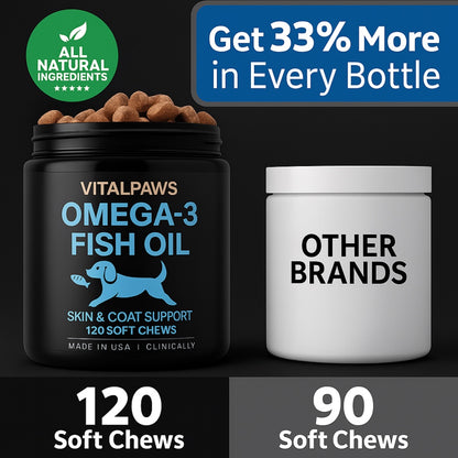 Omega-3 Chews for Dogs – Skin & Coat Support